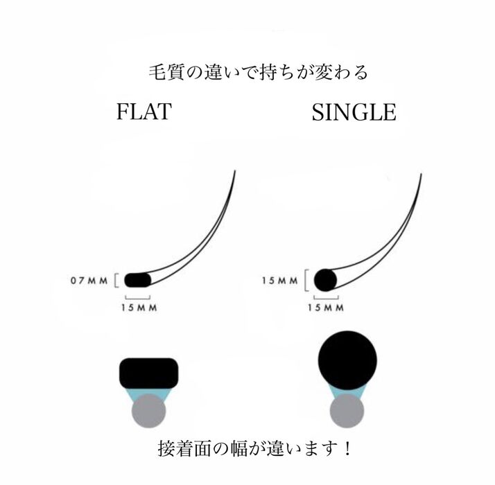 画像1763：施術事例